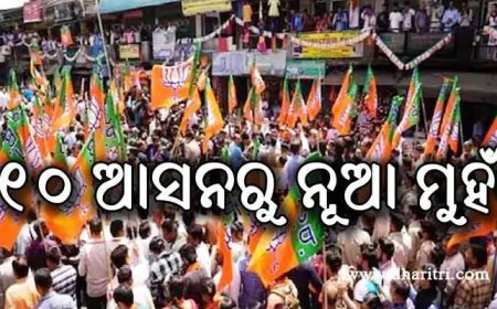 ରାଜସ୍ଥାନର ସମସ୍ତ ୨୫ଟି ଆସନରେ ଭାଜପାର ଟିକେଟ ଚୂଡ଼ାନ୍ତ