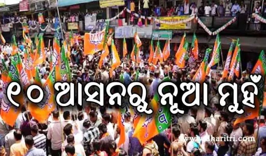 ରାଜସ୍ଥାନର ସମସ୍ତ ୨୫ଟି ଆସନରେ ଭାଜପାର ଟିକେଟ ଚୂଡ଼ାନ୍ତ