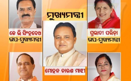 ବିଜେପି ଦଳ  ଓଡ଼ିଶାର ବଳ