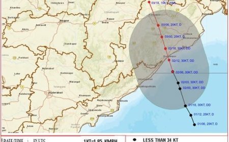 IMD ଡିଜି ମୃତ୍ୟୁଞ୍ଜୟ ମହାପାତ୍ରଙ୍କ ସୂଚନା