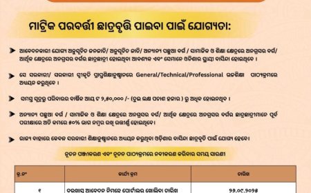ପୋଷ୍ଟ ମାଟ୍ରିକ ଛାତ୍ର ବୃତ୍ତି ପାଇଁ କରିବାକୁ ହେବ ଆବେଦନ...