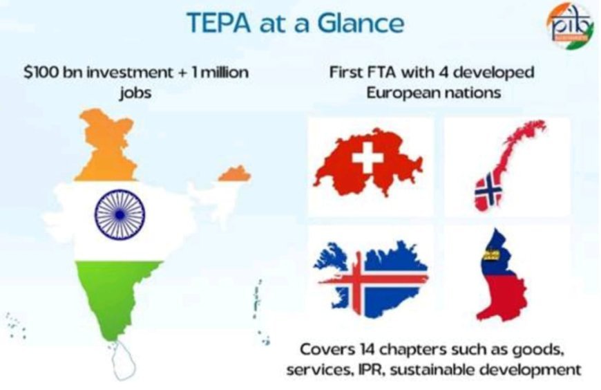 ଭାରତ-ଇଏଫଟିଏ ବାଣିଜ୍ୟ ଚୁକ୍ତି: 100 ବିଲିୟନ ଡଲାର ନିବେଶ ଏବଂ 10 ଲକ୍ଷ ନିଯୁକ୍ତିର ସୁଯୋଗ