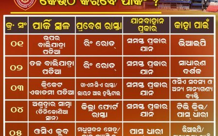 ଓଡିଶା ପୋଲିସ ବିସ୍ତାର କଲା ବାରବାଟୀ ଷ୍ଟାଡିଅମ କୁ ଯିବା ପାଇଁ ପାର୍କିଙ୍ଗ ବ୍ୟବସ୍ଥା...