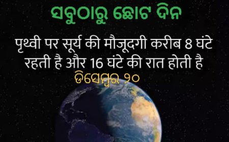 ସବୁଠାରୁ କମ୍ ଦିନ  ସବୁଠାରୁ ଛୋଟ ଦିନ