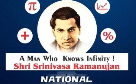 ଗଣିତ ଦିବସ ପାଳନର ଲକ୍ଷ୍ୟ ଓ ଉଦେଶ୍ୟ...