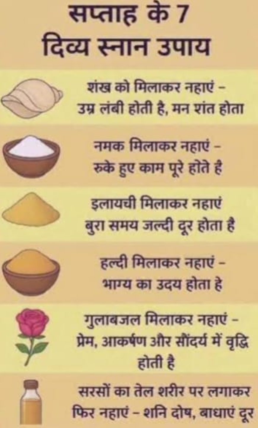 ସ୍ନାନ କୁ ନେଇ ମାଘ ମାସର ମହିମା...