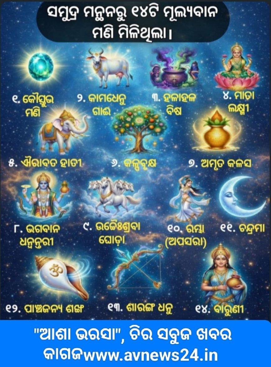 ସମୁଦ୍ର ମନ୍ଥନ ରୁ ମିଳିଥିବା ମୂଲ୍ୟବାନ ମଣି......