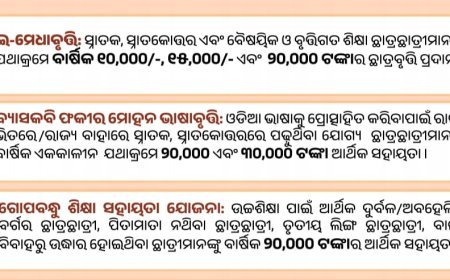 ଶିକ୍ଷା ସହାୟତା ଯୋଜନା ପୁଣି ଆରମ୍ଭ ହେଲା...