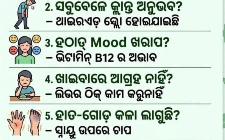 ବଞ୍ଚିବାକୁ ହେଲେ ଜାଣିବା ଆବଶ୍ୟକ