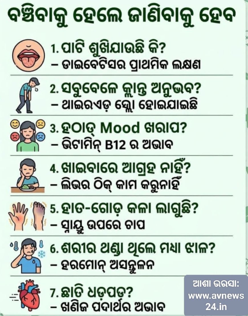 ବଞ୍ଚିବାକୁ ହେଲେ ଜାଣିବା ଆବଶ୍ୟକ