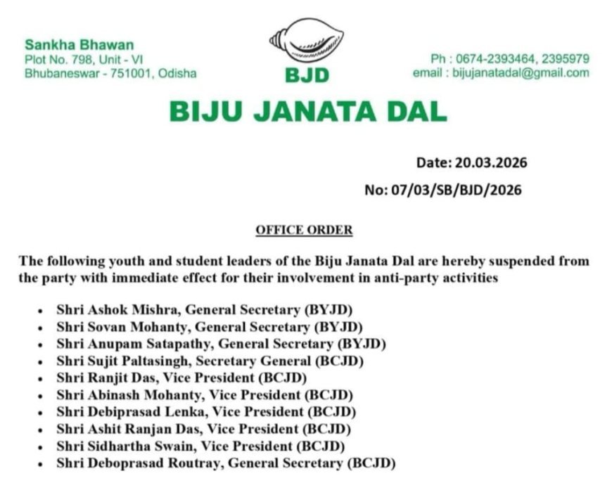 Bjd  ର Vice Presdident ପ୍ରତାପ ଜେନା ନିମ୍ନ ଲିଖିତ ବ୍ୟକ୍ତି ବିଶେଷଙ୍କୁ ଦଳରୁ ବହିଷ୍କାର କରିଛନ୍ତି |