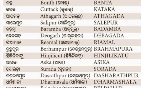 ଓଡ଼ିଆ ଅସ୍ମିତାର ଅନ୍ୟ ଏକ ଝଲକ  !...