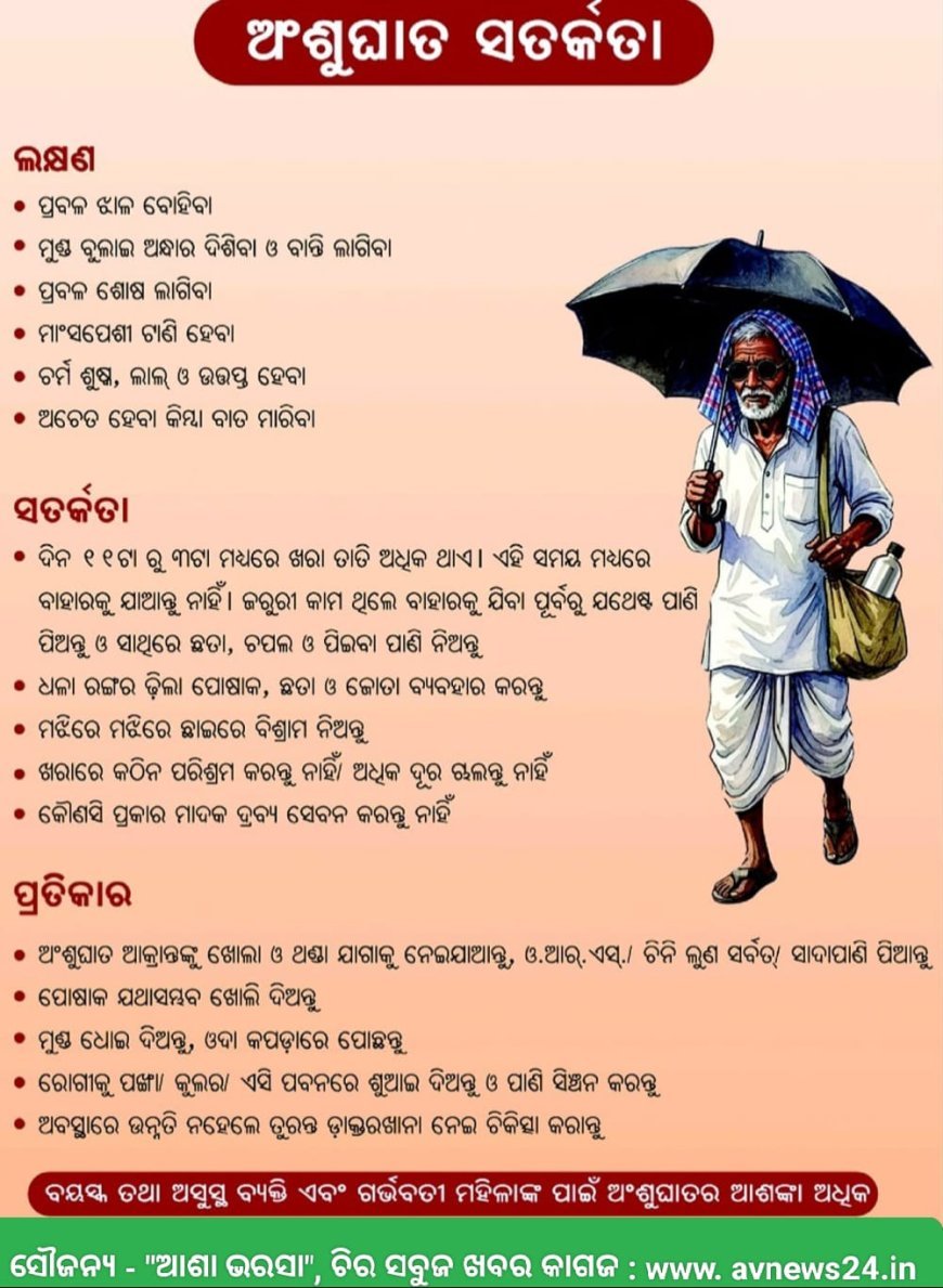 ଅଂଶୁଘାତ ର ସତର୍କତା..