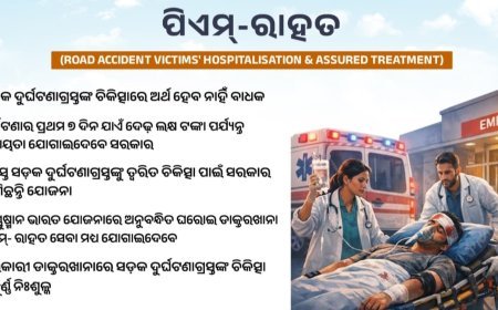 The Prime Minister – Road Accident Victims' Hospitalisation and Assured Treatment (PM-RAHAT)
