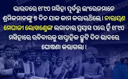 ରବିବାର ଛୁଟି, ଏହା ପ୍ରଚ୍ଛଦପଟର  କାରଣ କଣ ?