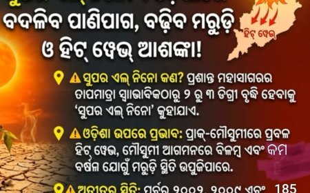 ଅତ୍ୟନ୍ତ ଗୁରୁତ୍ୱପୂର୍ଣ୍ଣ ସୂଚନା, ଜନ ହିତରେ ଜାରୀ...