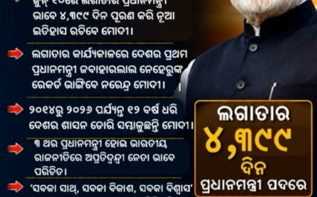 ଇତିହାସ ରଚିଲେ ମୋଦି....