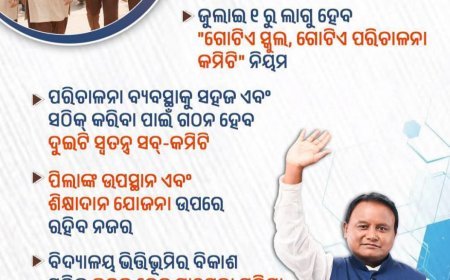 ଖୁବ ଶୀଘ୍ର କାର୍ଯ୍ୟକାରୀ ହେବାକୁ ଯାଉଛି SMC ବନାମ ବିଦ୍ୟାଳୟ ପରିଚାଳନା କମିଟି ଗଠନ