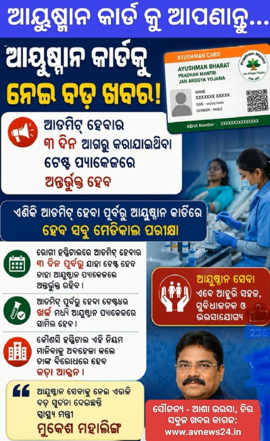 "ସ୍ୱାସ୍ଥ୍ୟ ହିଁ ସମ୍ପଦ  ଆୟୁଷ୍ମାନ ହିଁ ନିରାପଦ"