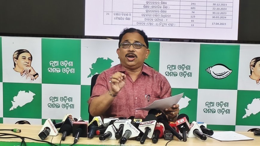 ଡବଲ ଇଞ୍ଜିନ ସରକାରରେ ମୁଖ୍ୟମନ୍ତ୍ରୀ ଓ ମନ୍ତ୍ରୀଙ୍କ କଥାରେ ତାଳମେଳ ରହୁନାହିଁ: ବିଜେଡି