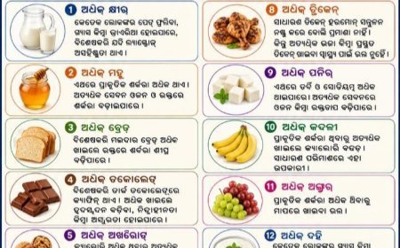ସ୍ୱାସ୍ଥ୍ୟ ସଚେତନତା ଟିପ୍ସ...
