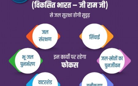 ଭିବି-ଜି ରାମ୍ ଜି ଆଇନ ହେଲା ଲାଗୁ...