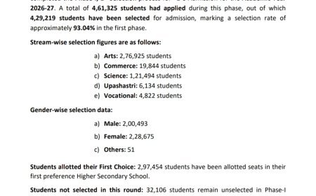 +2 e addmission for the year 2026-27