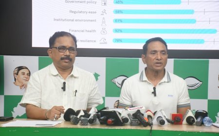 ନୀତି ଆୟୋଗର ଇନଭେଷ୍ଟମେଣ୍ଟ ଫ୍ରେଣ୍ଡଲିନେସ୍ ଇଣ୍ଡେକ୍ସ ରିପୋର୍ଟରେ ଓଡ଼ିଶାକୁ ୫ମ ସ୍ଥାନ ମିଳିବା ପ୍ରସଙ୍ଗ