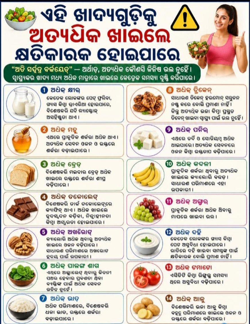 ସ୍ୱାସ୍ଥ୍ୟ ସଚେତନତା ଟିପ୍ସ...