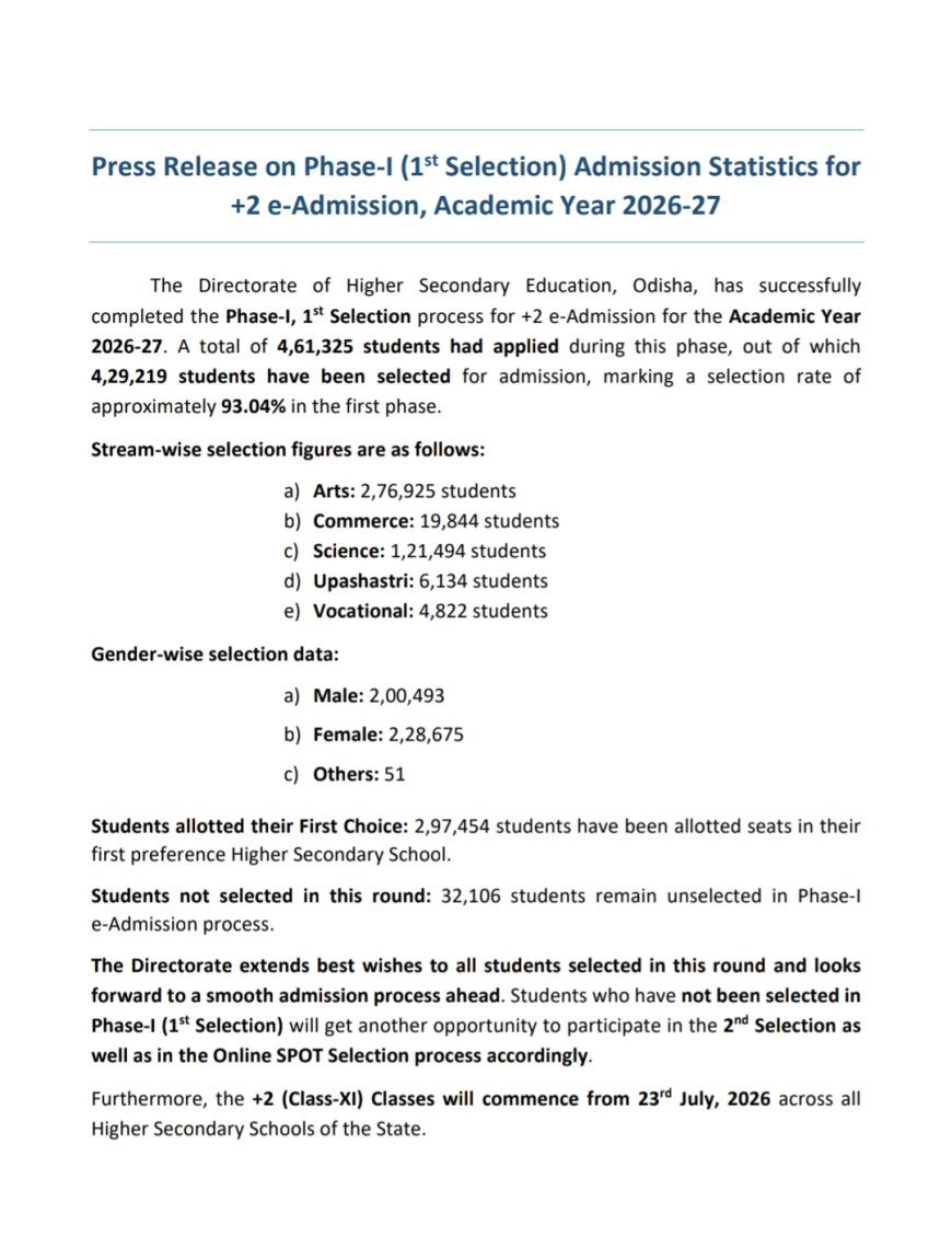 +2 e addmission for the year 2026-27