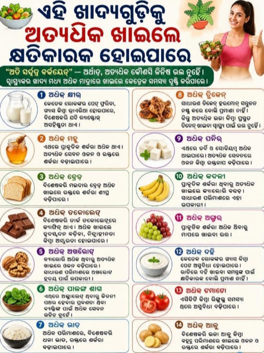 ସ୍ୱାସ୍ଥ୍ୟ ସଚେତନତା ଟିପ୍ସ...