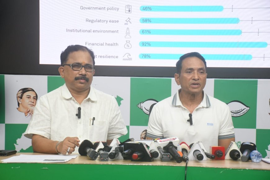 ନୀତି ଆୟୋଗର ଇନଭେଷ୍ଟମେଣ୍ଟ ଫ୍ରେଣ୍ଡଲିନେସ୍ ଇଣ୍ଡେକ୍ସ ରିପୋର୍ଟରେ ଓଡ଼ିଶାକୁ ୫ମ ସ୍ଥାନ ମିଳିବା ପ୍ରସଙ୍ଗ