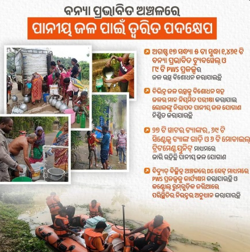 ପ୍ରଭାବିତ ଅଞ୍ଚଳରେ ଲୋକଙ୍କୁ ନିରାପଦ ପାନୀୟ ଜଳ ଯୋଗାଣକୁ ସର୍ବାଧିକ ପ୍ରାଥମିକତା ଦେଇ ସରକାରଙ୍କ ପକ୍ଷରୁ ତ୍ୱରିତ ଓ ନିରନ୍ତର ପଦକ୍ଷେପ ନିଆଯାଉଛି।