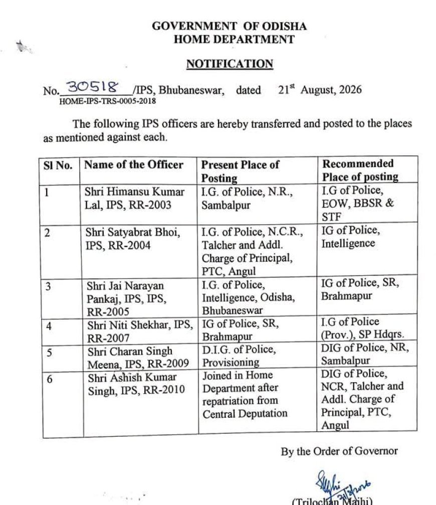 ବରିଷ୍ଠ IPS ସ୍ତରରେ ହେଲା ପରିବର୍ତ୍ତନ...