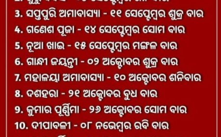 ଆଗାମୀ ଦିନର ପର୍ବ ପର୍ବାଣି...