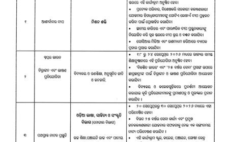 ସେବା ସଂଙ୍କଳ୍ପ ପର୍ବ - ବିବରଣୀ