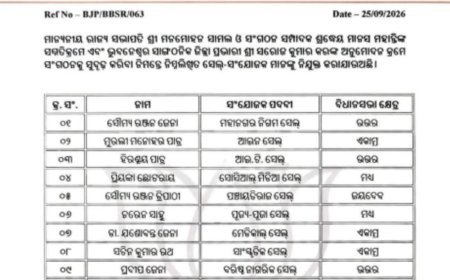ବିଜେପି ତରଫରୁ ଭୁବନେଶ୍ୱର ଜିଲ୍ଲାର ନୂତନ ସେଲ ସଂଯୋଜକଙ୍କ ନାମ ଘୋଷଣା...