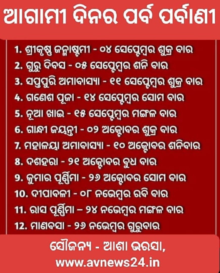 ଆଗାମୀ ଦିନର ପର୍ବ ପର୍ବାଣି...