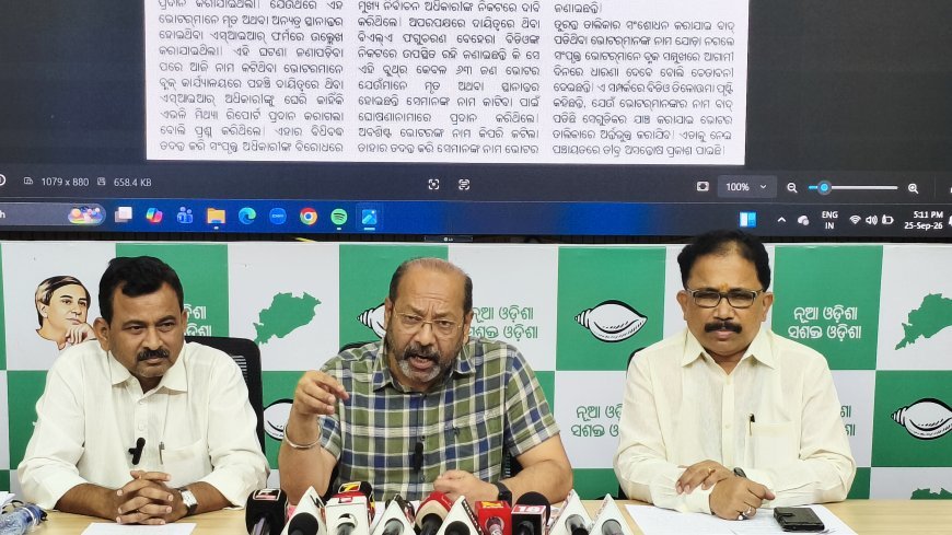 ବିଜେପି ଇଙ୍ଗିତରେ ଏସଆଇଆରରେ ରାଜ୍ୟର ୨୭ ଲକ୍ଷ ୫୦ ହଜାର ଭୋଟର ବାଦ୍ ପଡ଼ିଛନ୍ତି: ବିଜେଡି...