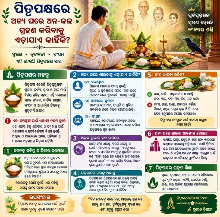 "ପିତୃପକ୍ଷ" ପାଳନ ବିଧି ବ୍ୟବସ୍ଥା...