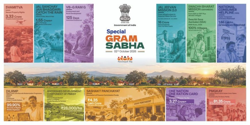 ୨ ଅକ୍ଟୋବର ଉପଲକ୍ଷେ ଦେଶବ୍ୟାପୀ ସ୍ୱତନ୍ତ୍ର ଗ୍ରାମସଭାମାନ ଆୟୋଜିତ ହୋଇ ରୂପାନ୍ତରମୂଳକ ଶାସନ ସଂସ୍କାର ଉପରେ ଆଲୋଚନା ହେବ...